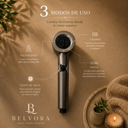 ⭐ Cabezal de ducha + 3 filtros